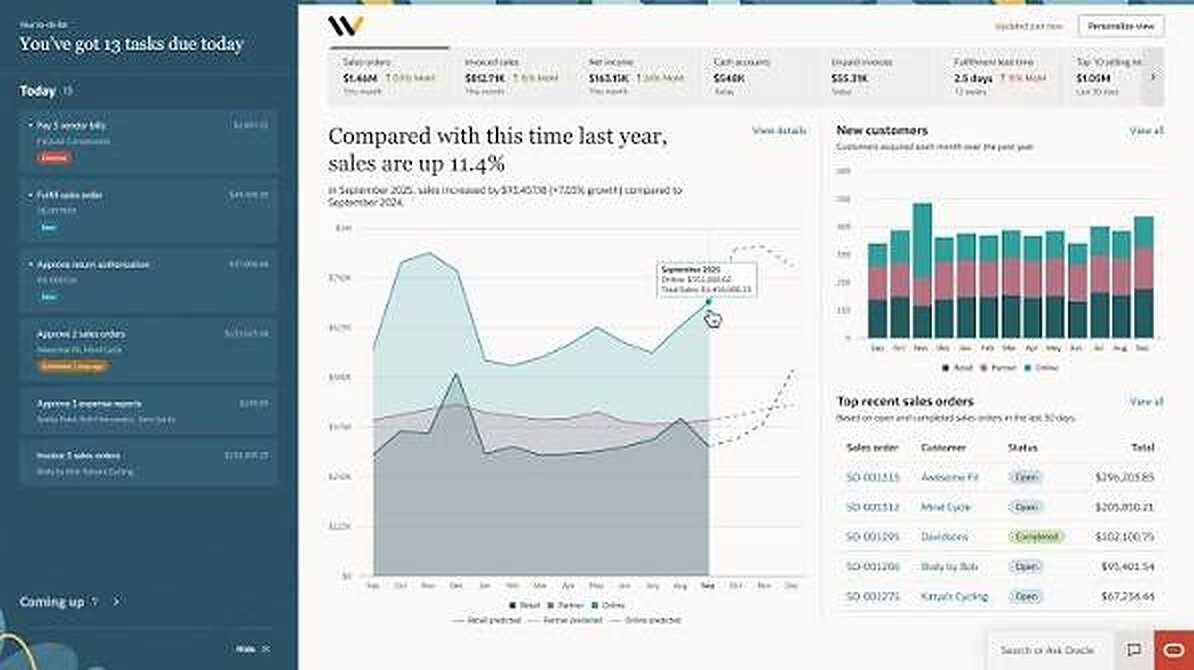 Tablero de NetSuite Next con KPIs, comparativo contra el año anterior, tareas pendientes y pedidos recientes